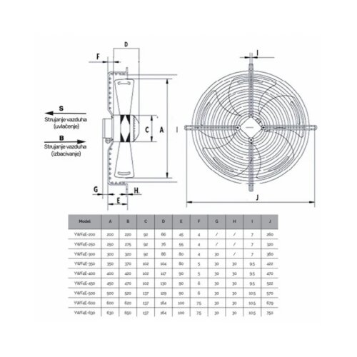 VENT.YWF4E-250 ASPIRANTE Cene