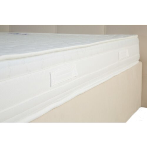 Premium vzmetnica comfort Slike