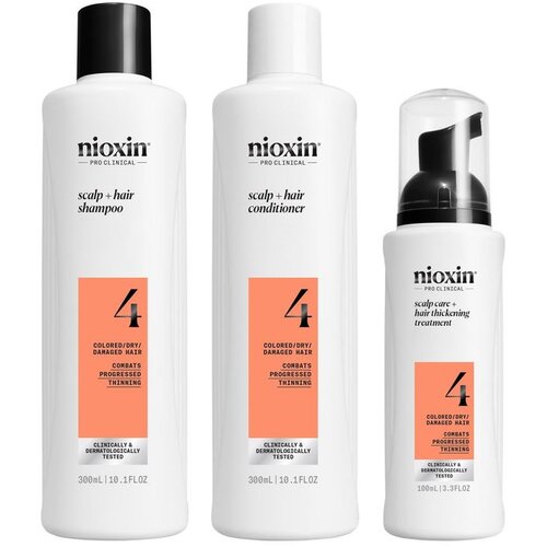 Nioxin System 4 komplet za njegu kose 3 kom Cijene
