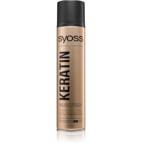 Syoss Keratin lak za kosu s dodatno pojačanim učvršćivanjem 300 ml Cijene