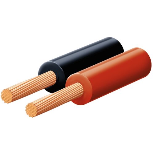 Kabel za zvučnike 2x0,35mm2 Cene
