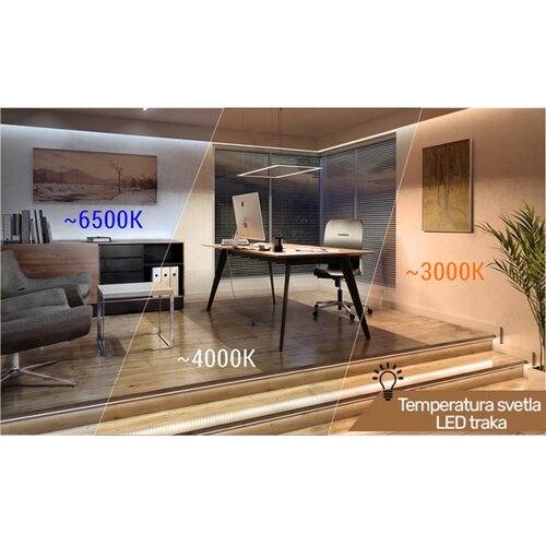 Bb Link led traka 1 god KU-2835-60-W IP33 5m 4.8W/m Slike