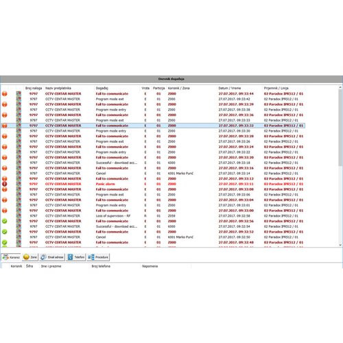 Dahua Master MMS 3.0 Cene