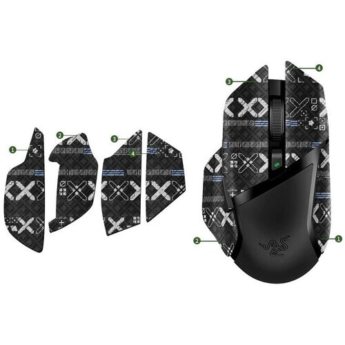 INF Izbolj&scaron;ane nalepke za mi&scaron;ko za Razer Basilisk V2 Pro, (5000085855) Cene