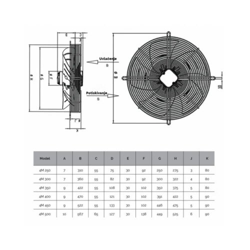 BVN-VENTILATOR SF-4M 500S ASPIRANTE Cene