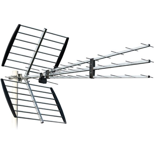 Yagi antena Cene