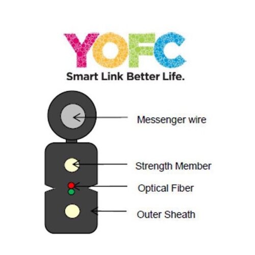 Lanplus YOFC Optički kabl 2FO 1km outdoor drop cable, sajla, G657A1, FRP, LSZH ( 5907 ) Slike