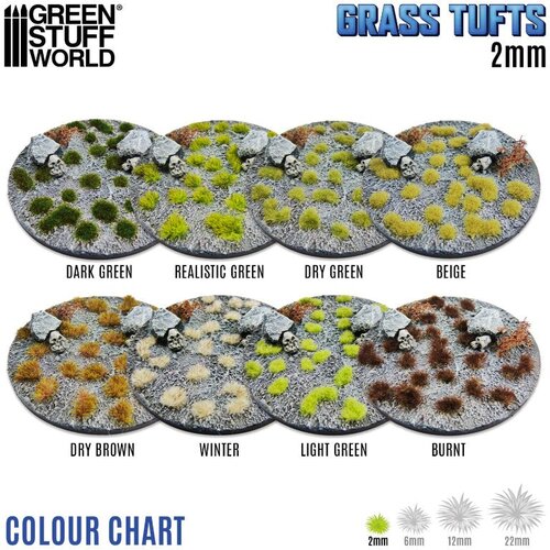 Green Stuff World Static Grass Tufts 2mm Realistic Green | Buseni trave 2mm realistična zelena Slike