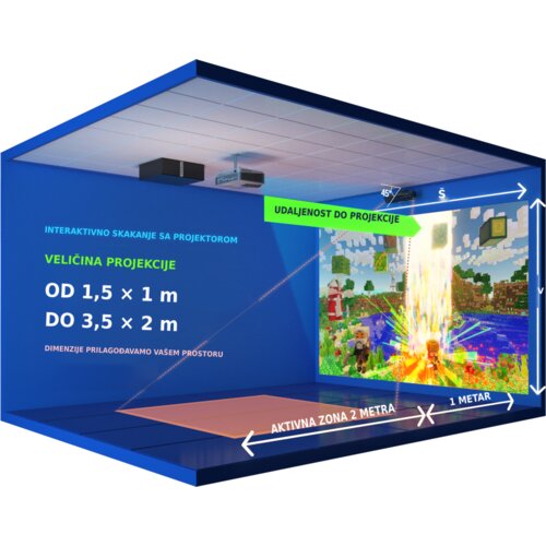Tehnooaza Interaktivni JUMP+AR za dečije igraonice (MONTAŽA UKLJUČENA) Slike