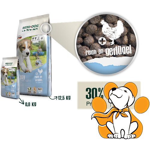 Bewi Dog puppy 12 5kg Suva Hrana za tence i Male Mlade Pse ePonuda