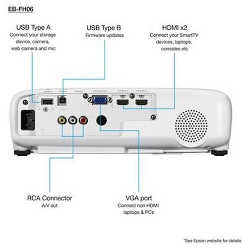 Epson Projektor EB-FH06 Full HD 1920x1080 WiFi Slike