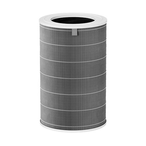 Xiaomi filter za prociscivac 4 pro (zamjenski) Cijene