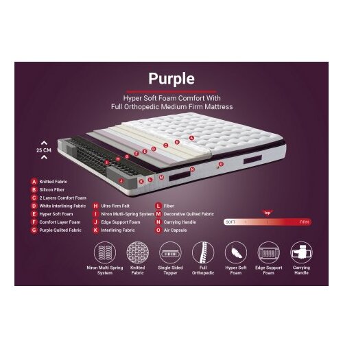 Hanah home du&amp;scaron;ek purple 120x200 cm Slike