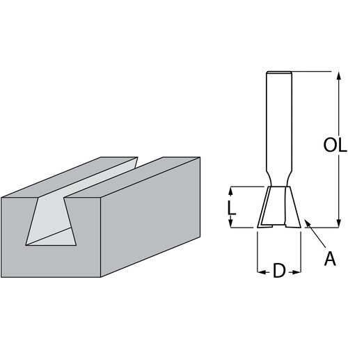 Makita glodalica D-48072 Cene