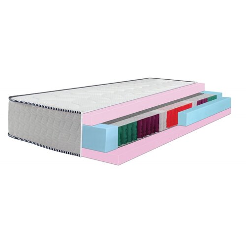 Vapex SDREAM Dušek  Afrodita 120x200x28 Cene