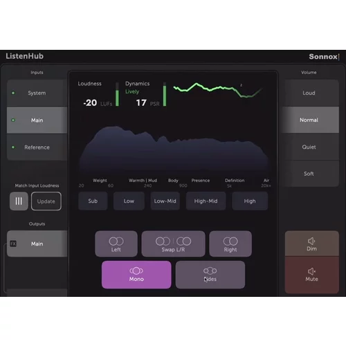 Sonnox Toolbox ListenHub (Digitalni proizvod)