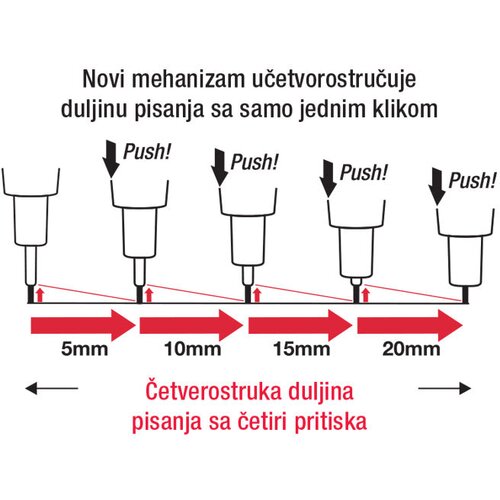  TEHNIČKA 0,5 MM GRIP PROTTI PENAC MP0105-BL-03 PLAVA Slike