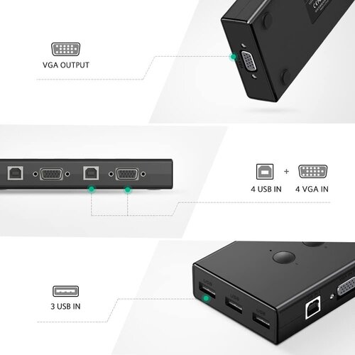 Ugreen VGA 4x1 KVM stikalo Cene