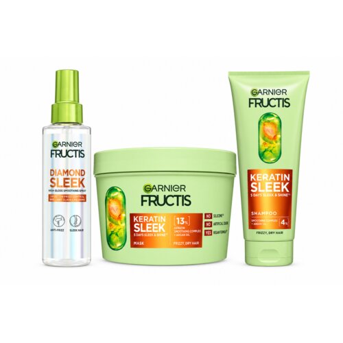 Garnier Fructis Keratin Sleek beauty set za kosu Slike