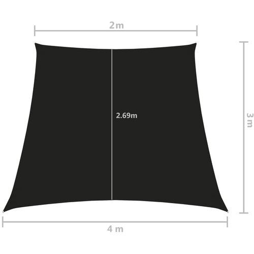  Jedro protiv sunca od tkanine Oxford trapezno 2/4 x 3 m crno Slike