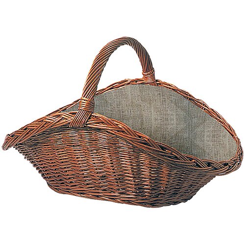 Lienbacher Ko&amp;scaron; od pruća za drva sa dr&amp;scaron;kom 50x70 cm Slike