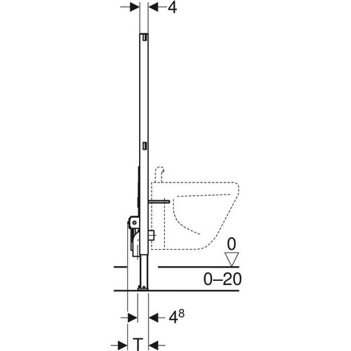 Geberit Duofix element za bide 112 cm univerzalni 111.516.00.1 Cene