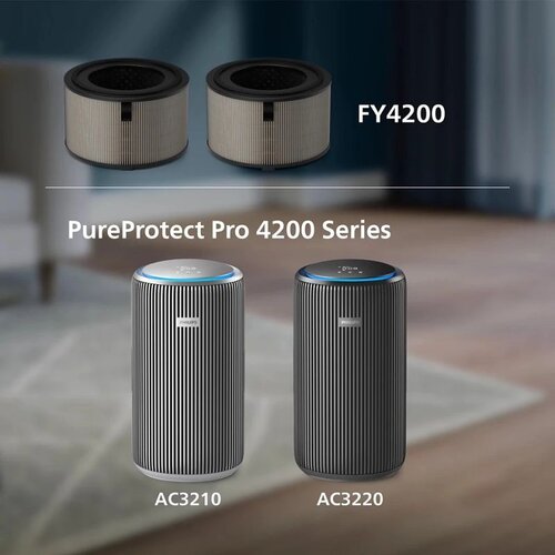 Philips Filter FY4200\30 za prociscivac zraka serije 4200 Cijene