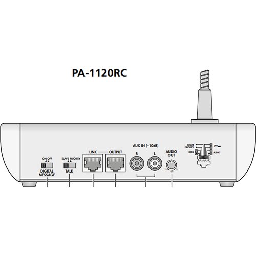 Monacor Namizni mikrofon PA-1120RC, RJ45 - - Audio-Kondric Slike