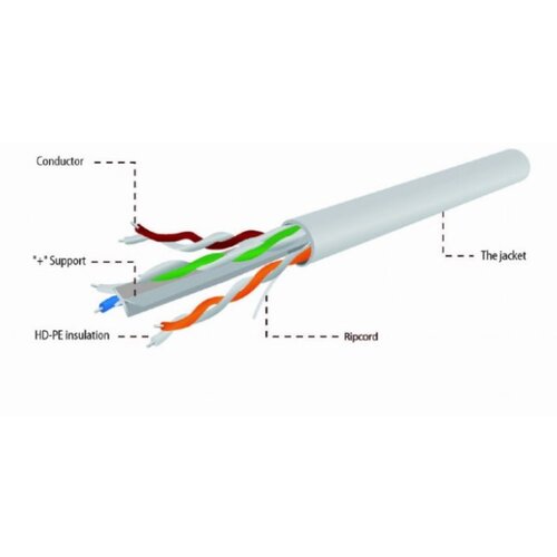 Gembird UPC-6004SE-SOL/100 UTP cat.6 Indoor solid CCA kotur 100m Cene