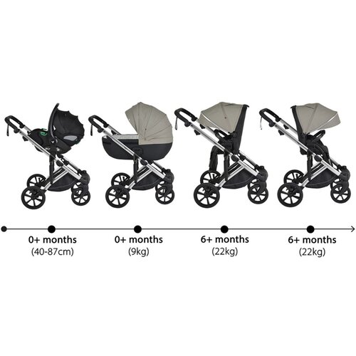 Cangaroo Eggo kolica za bebe 3u1 Pigeon grey Slike