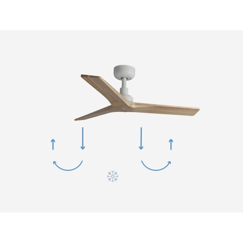 Faro 34281 - Plafonski ventilator KLIM S, borovina/bela, prečnik 92,5 cm + daljinski upravljač Slike