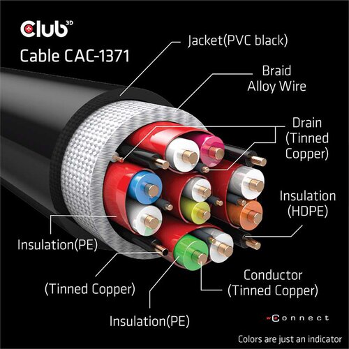 Club3d HDMI Priključni kabel [1x Mu&amp;scaron;ki konektor HDMI - 1x Mu&amp;scaron;ki konektor HDMI] 1 m Crna Slike