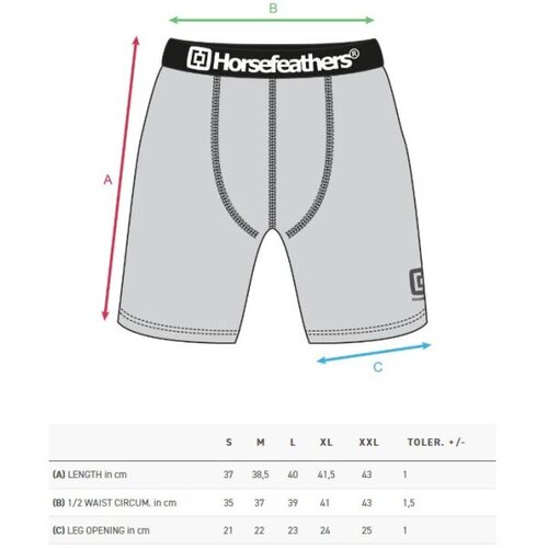 Horsefeathers DYNASTY LONG 3PACK BOXER SHORTS Mu&amp;scaron;ke bokserice, tamno siva, veličina Slike