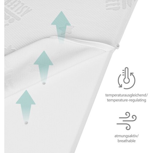 Roba Otro&amp;scaron;ka vzmetnica iz pene z odstranljivo prevleko 70x140 cm Comfort Air Roll &amp;ndash; Slike