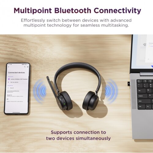 Lenovo NOT DOD LN SLU&amp;Scaron;ALICE Wireless VoIP (Teams), 4XD1M80020 Slike
