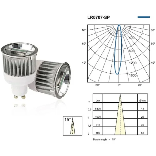  Led žarulja PAR16 LR0707 sp 7W GU10 4000K