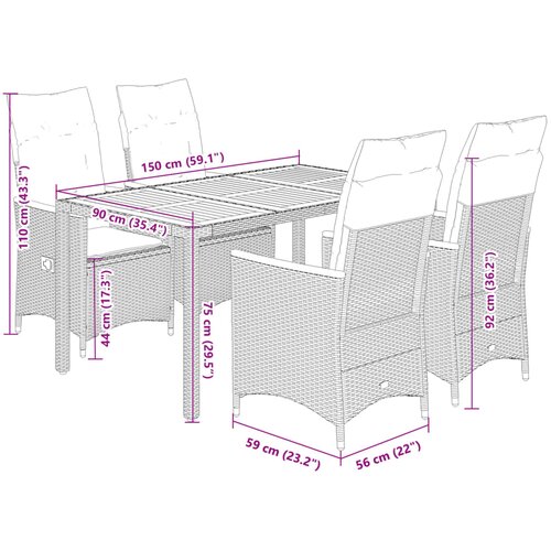  5-dijelni vrtni blagovaonski set sivi od poliratana Siva 150 x 90 x 75 cm Slike