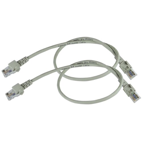 Homeway Feeder-Patchkabel, 0,5m (2er Set), HW-INAPFEED005 (VE2), (20786834) Cene