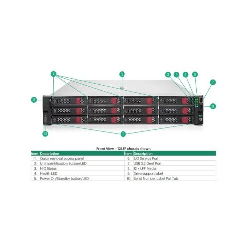 HPE DL380 Gen11 24C 4516Y+ 2.2GHz 64GB 24SFF MR408i-o 4x1Gb 2x 2.4TB SAS 2x1000W 2U Rack 3Y ( P52535-B21_G1 ) Slike