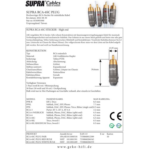 AUDIO ELECTRONIC PAR PRIKLJUCAKA SUPRA RCA-6SC za kabele Slike