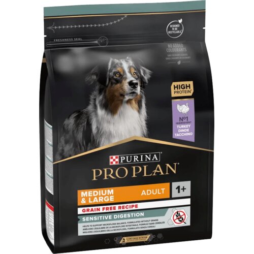 Purina Medium&Large Adult 1+, Sensitive digestion, grain free recipe, bogato puretinom, 4x2,5kg Cijene