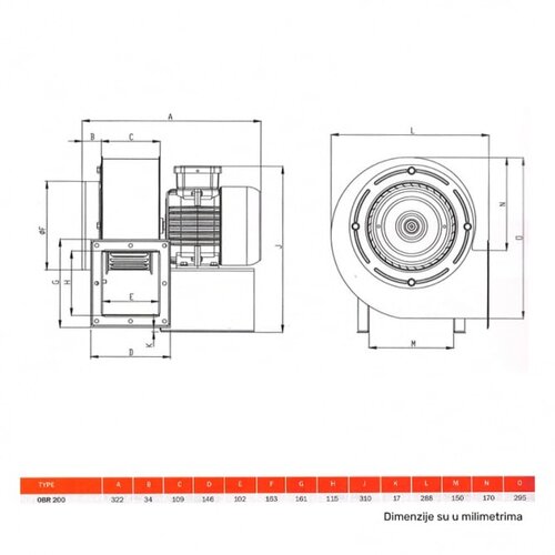 Bb Link BVN-VENTILATOR OBR 200M-2K Cene