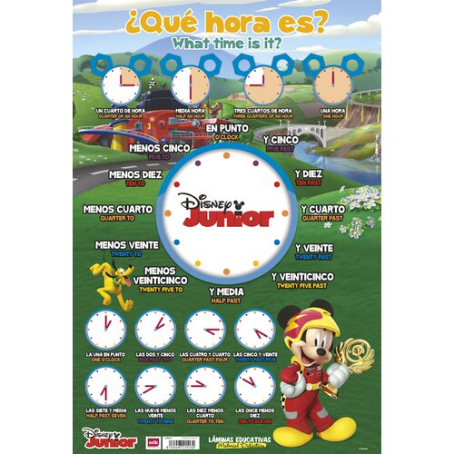 Grupo KOLIKO JE URA? IZOBRAŽEVALNI PLAKAT &Scaron;PAN&Scaron;ČINA - ANGLE&Scaron;ČINA, (20872577) Cene