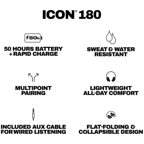 Skullcandy Icon 180 On-Ear slu&amp;scaron;alice, na crne boje, otporne znoj i vodu S5IEW-T740 Slike