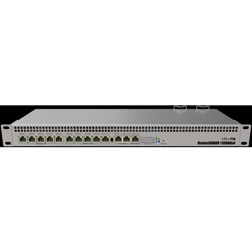 MikroTik router RB1100AHX4 Cijene
