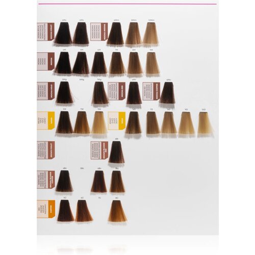 Matrix SoColor Pre-Bonded Blended permanentna barva za lase odtenek 5M Hellbraun Mocca 90 ml Slike