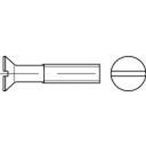 Toolcraft TO-5450163 upu&scaron;teni vijci M4 20 mm utor DIN 963 mjed 1000 St. Cijene