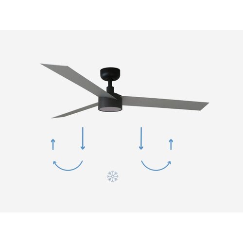 Faro 34286-1TW - LED prigu&amp;scaron;iva ventilator CRUISER LED/18W/230V 2700/4000/6500K + daljinski upravljač Slike