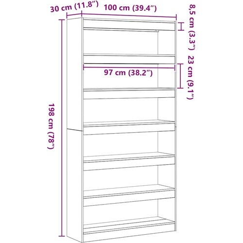  za knjige Sonoma hrast 100 x 30 x 198 cm Slike