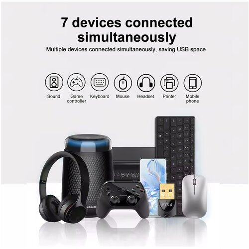 Lovense USB adapter za Bluetooth Slike
